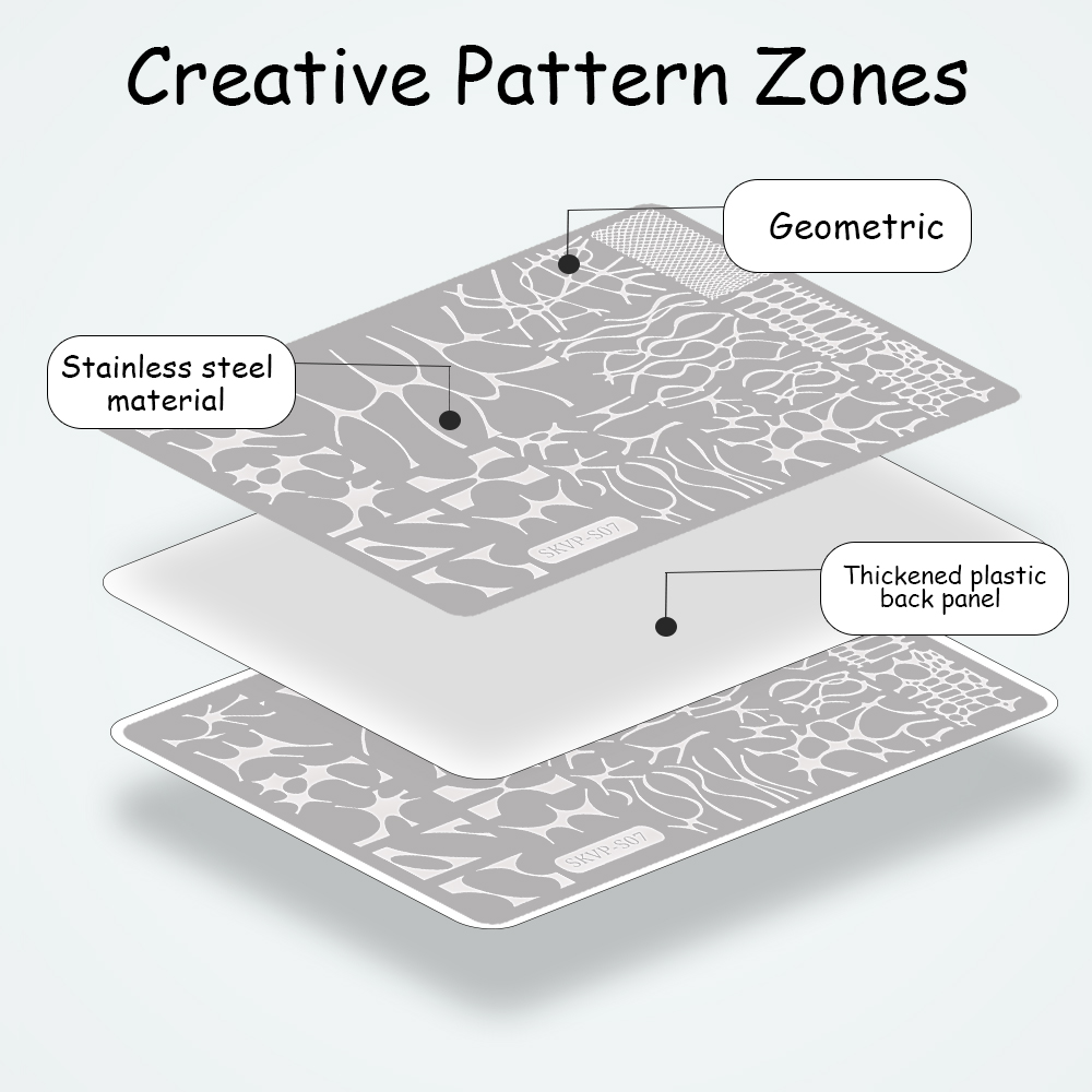 Nail Stamping Plates Gothic St - Nail Stamping Plate recension och pris