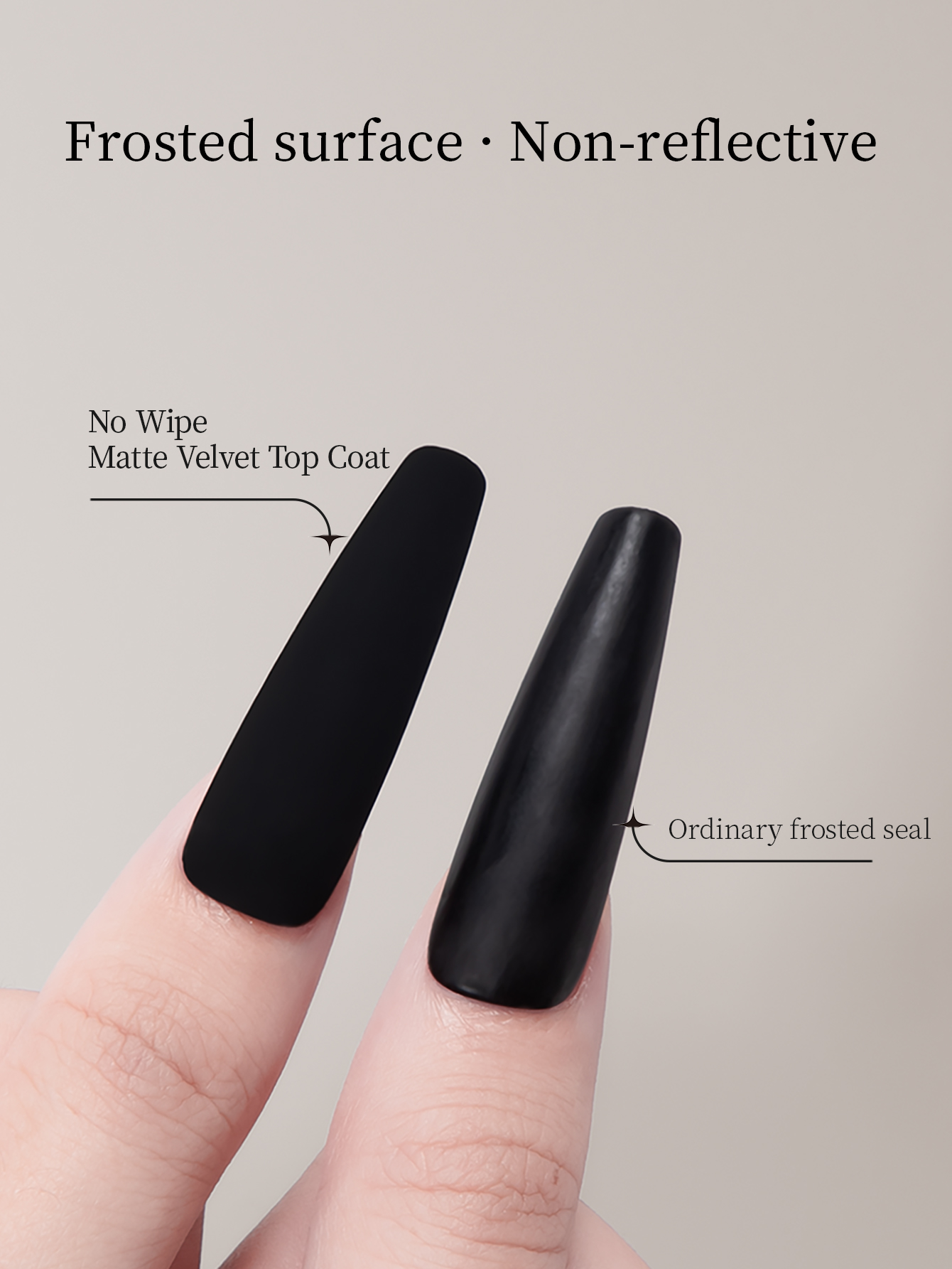 RSNAIL 12g Velvet Matte Top Co - Gel Top Coat recension och pris