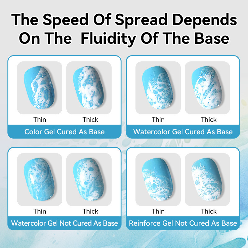 3D Water Droplet Gel Nail Poli - Acrylic Powder Clear recension och pris