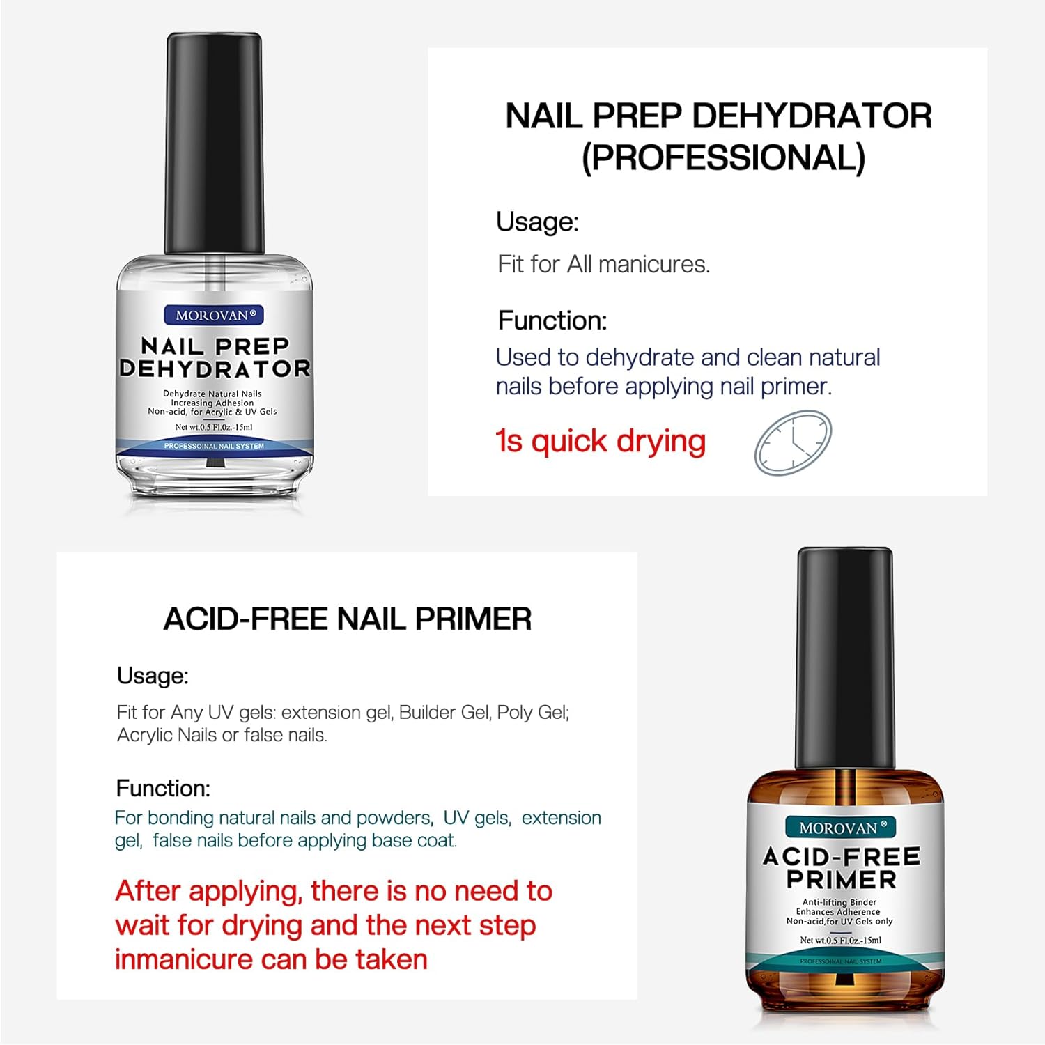 Professional Natural Nail Prep - Gel Top Coat recension och pris