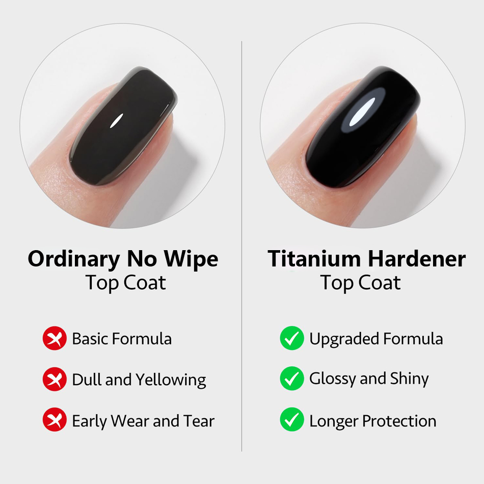 CHUNSHU Titanium Top Coat High - Gel Top Coat recension och pris