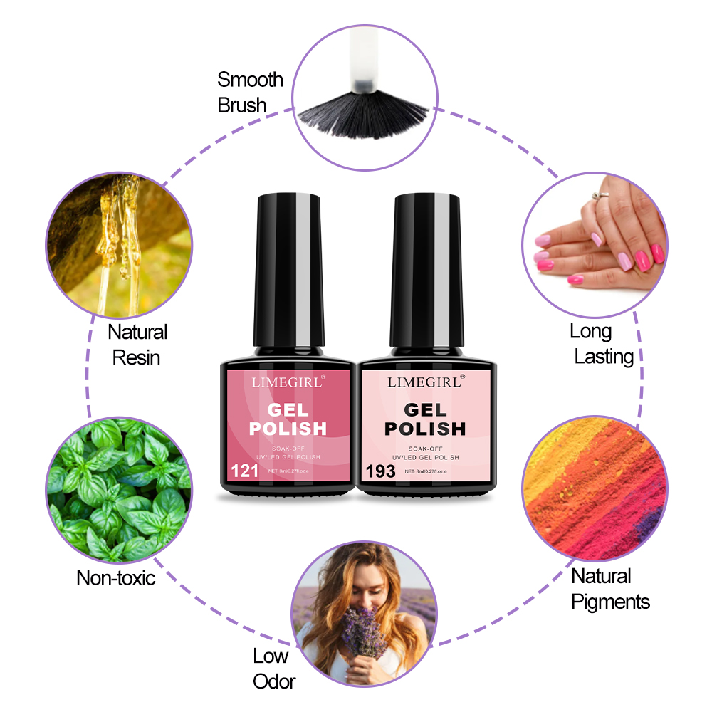 Limegirl Nail Gel Polish Set w - Gel Top Coat recension och pris